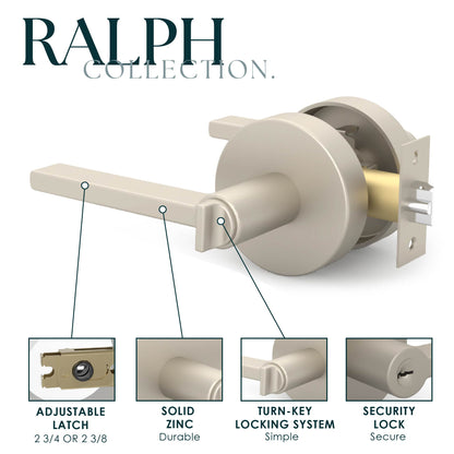 Ralph Collection