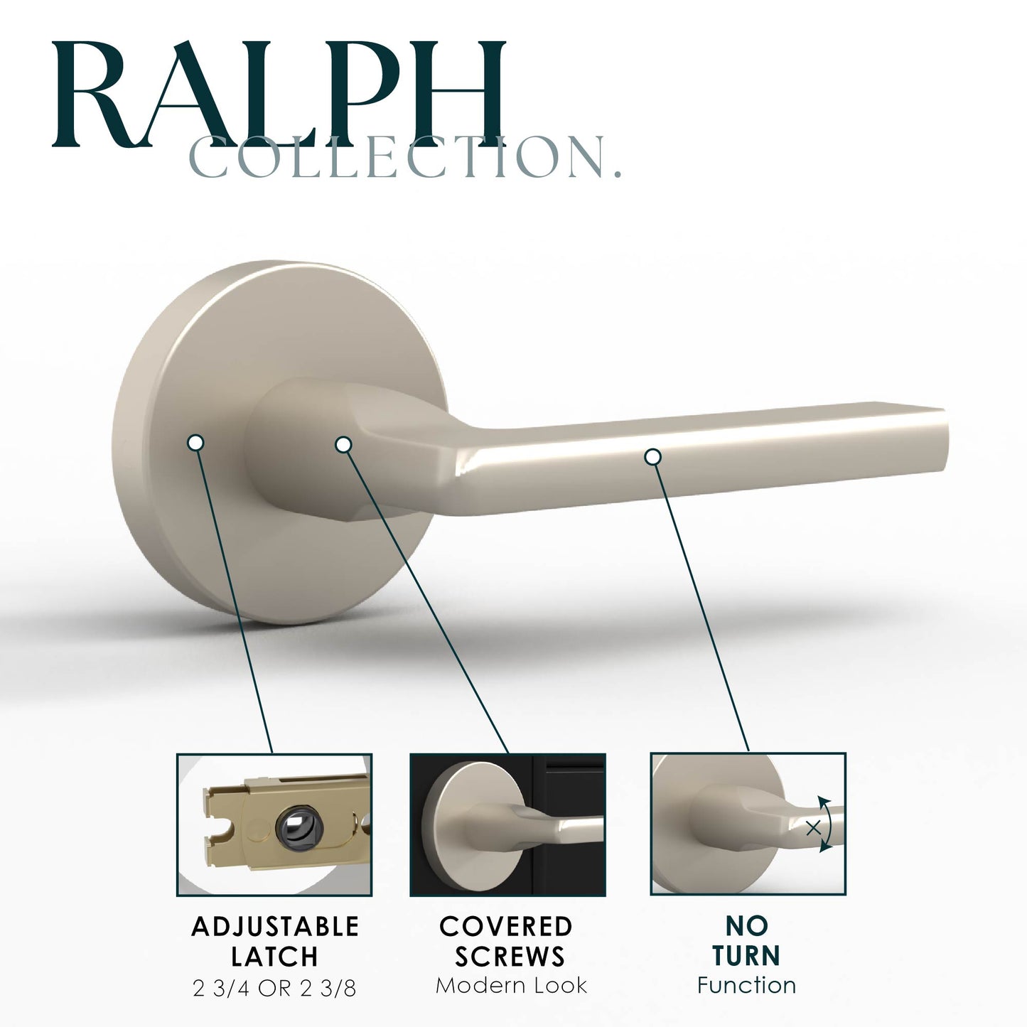 Ralph Collection