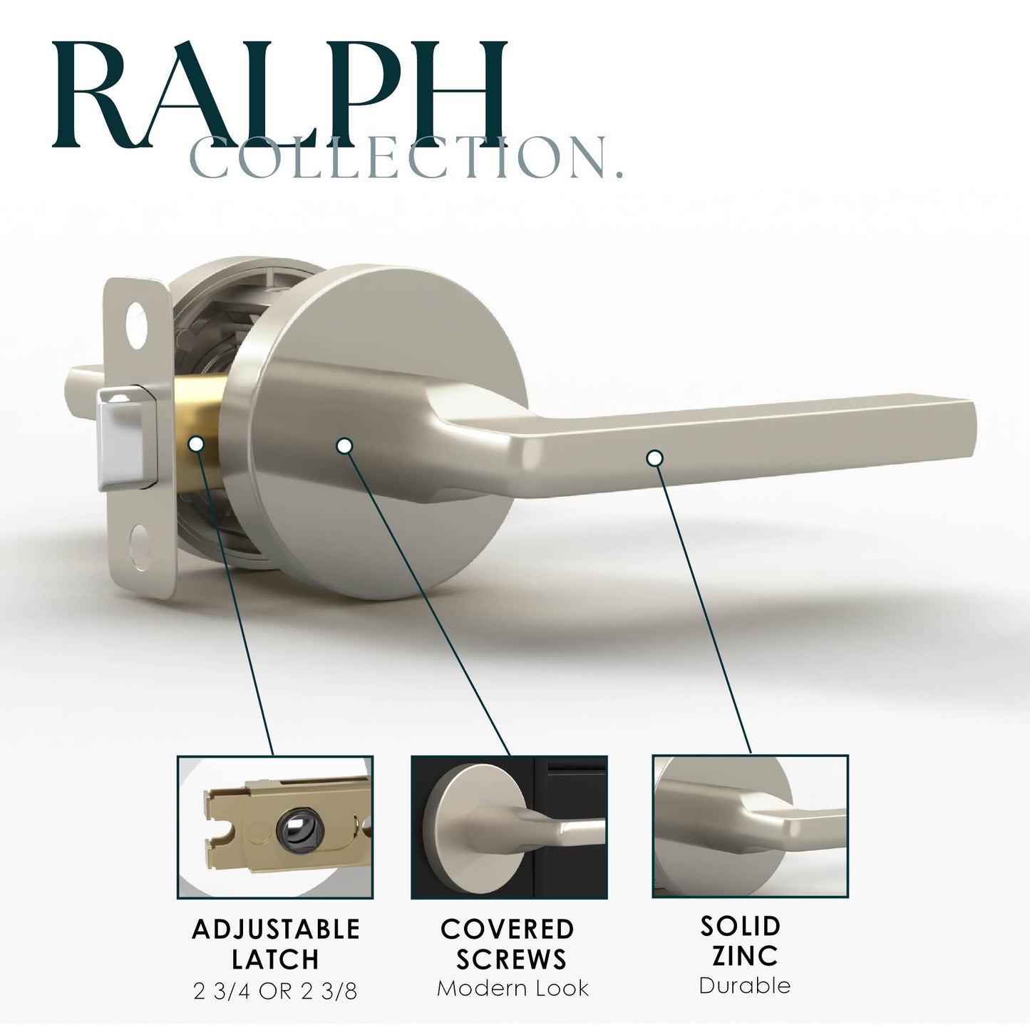 Ralph Collection