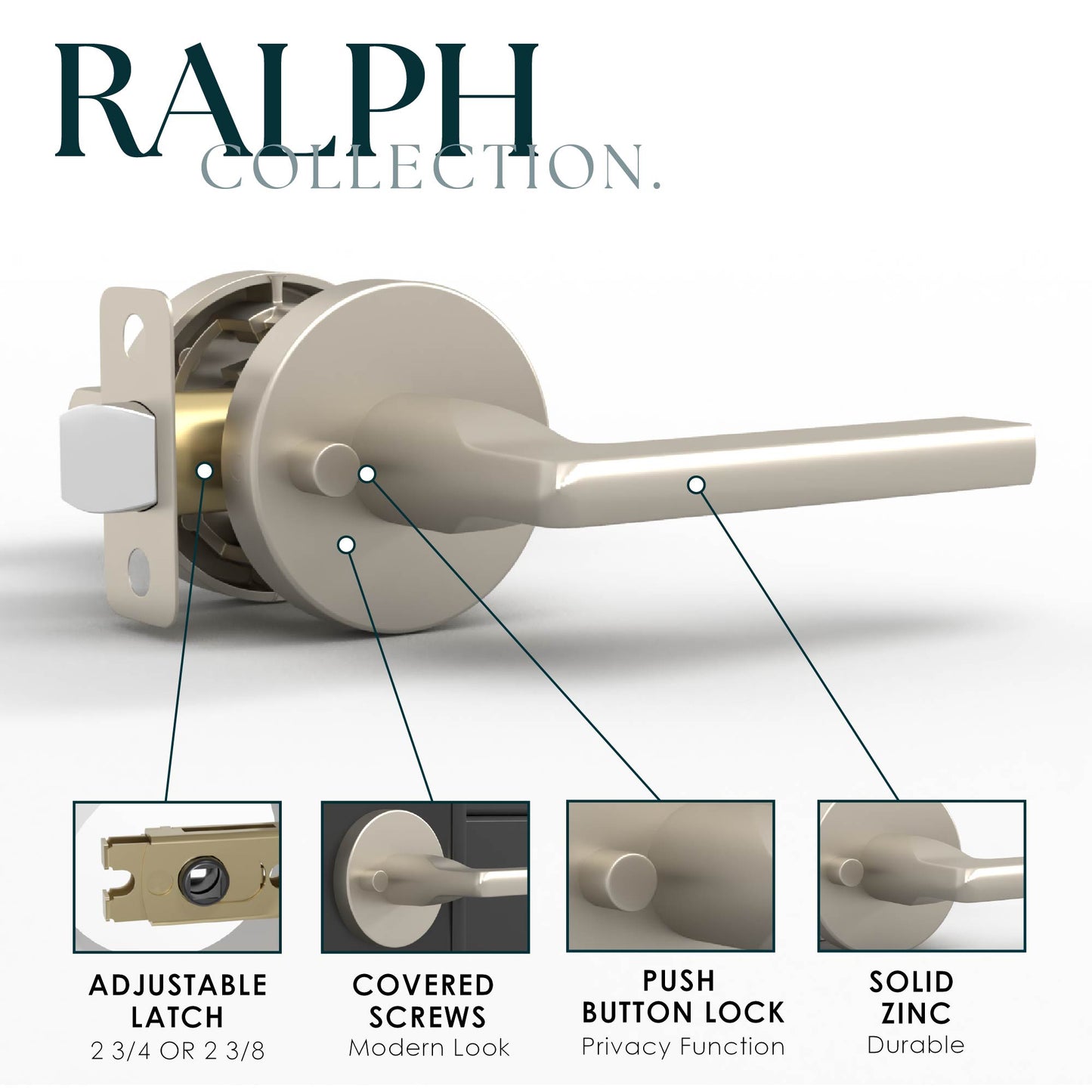 Ralph Collection