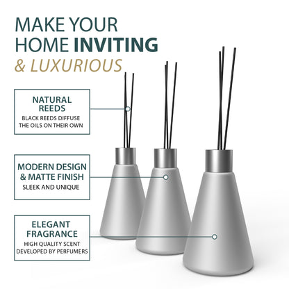 Home & Haven Diffuser