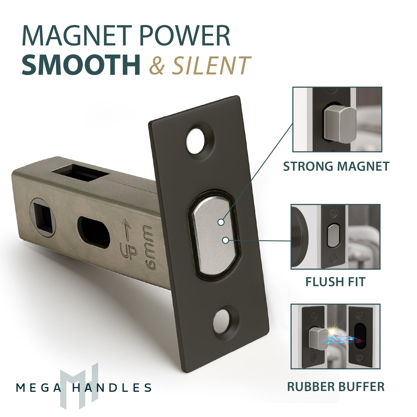 Magnetic Tubular Latch