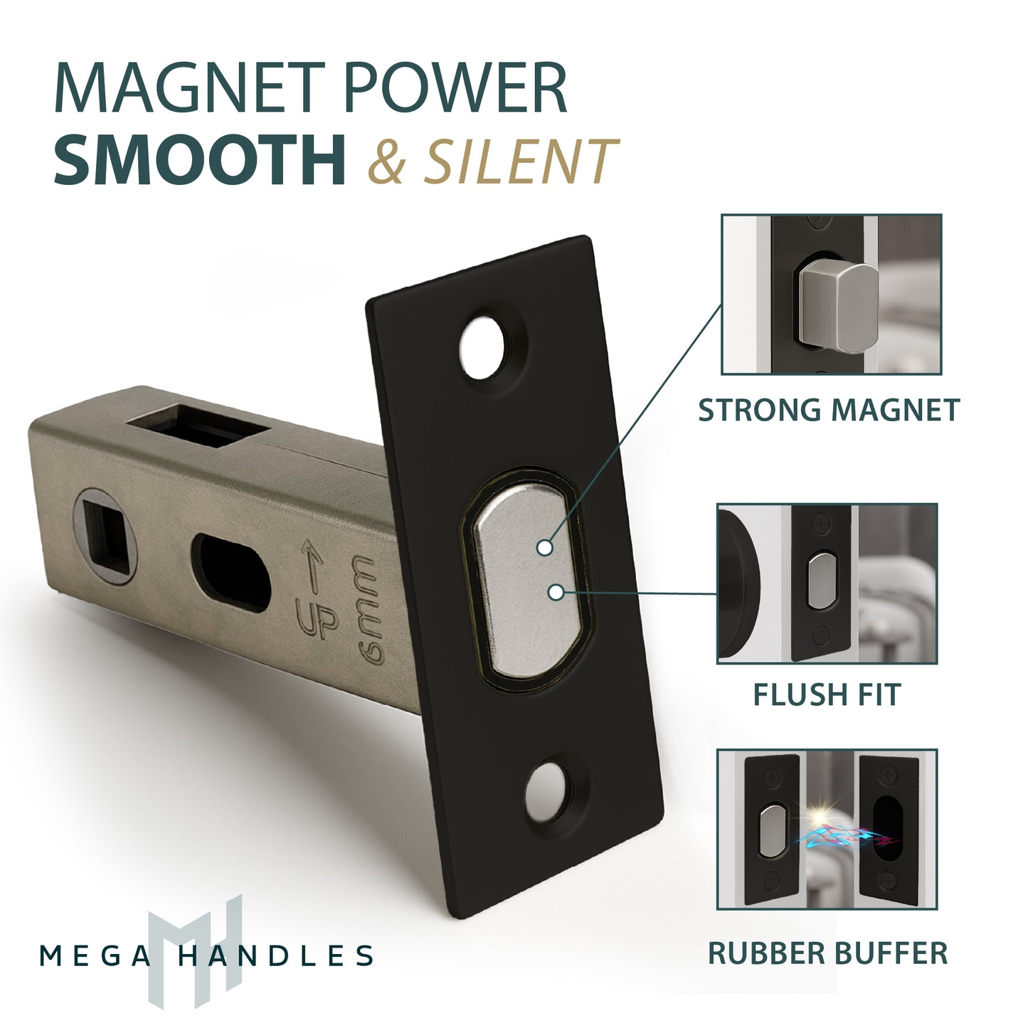 Magnetic Tubular Latch