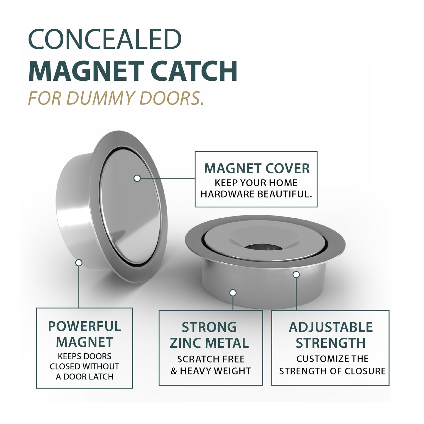 Concealed Magnet Catch