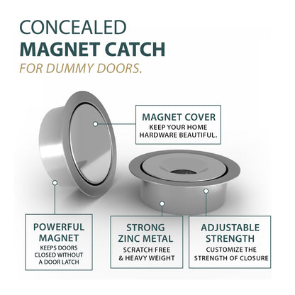 Concealed Magnet Catch