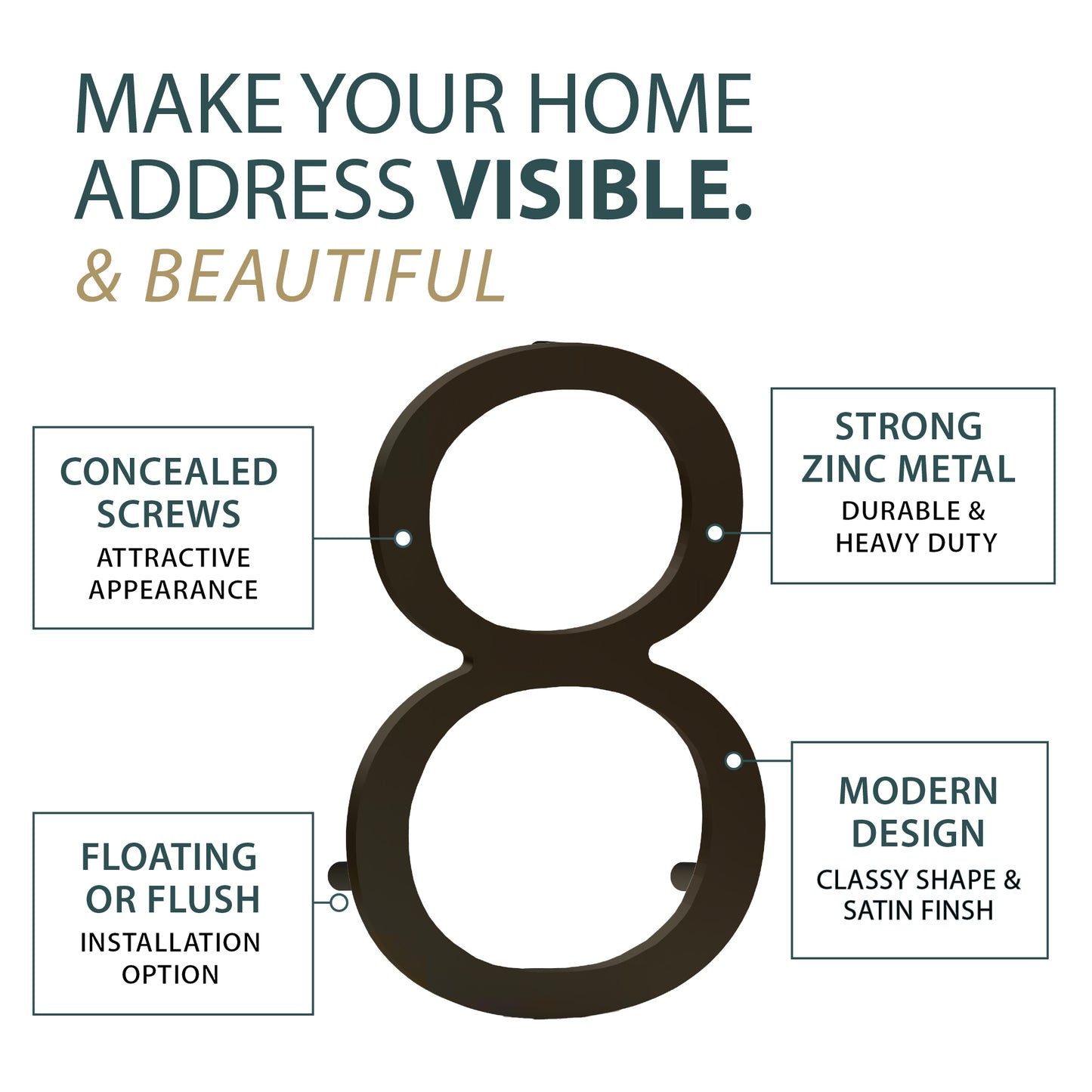 House Address Numbers