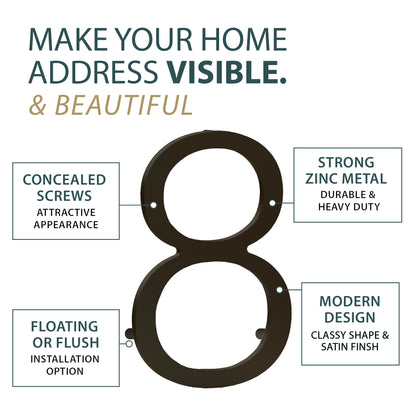 House Address Numbers