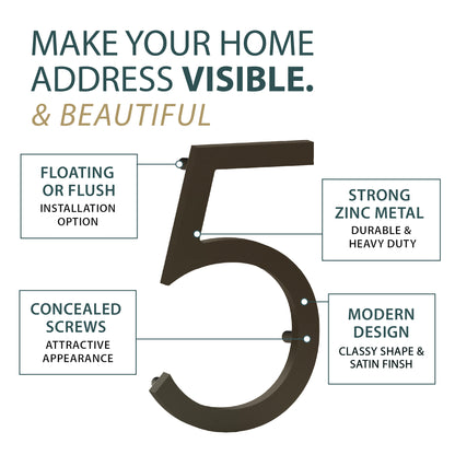 House Address Numbers