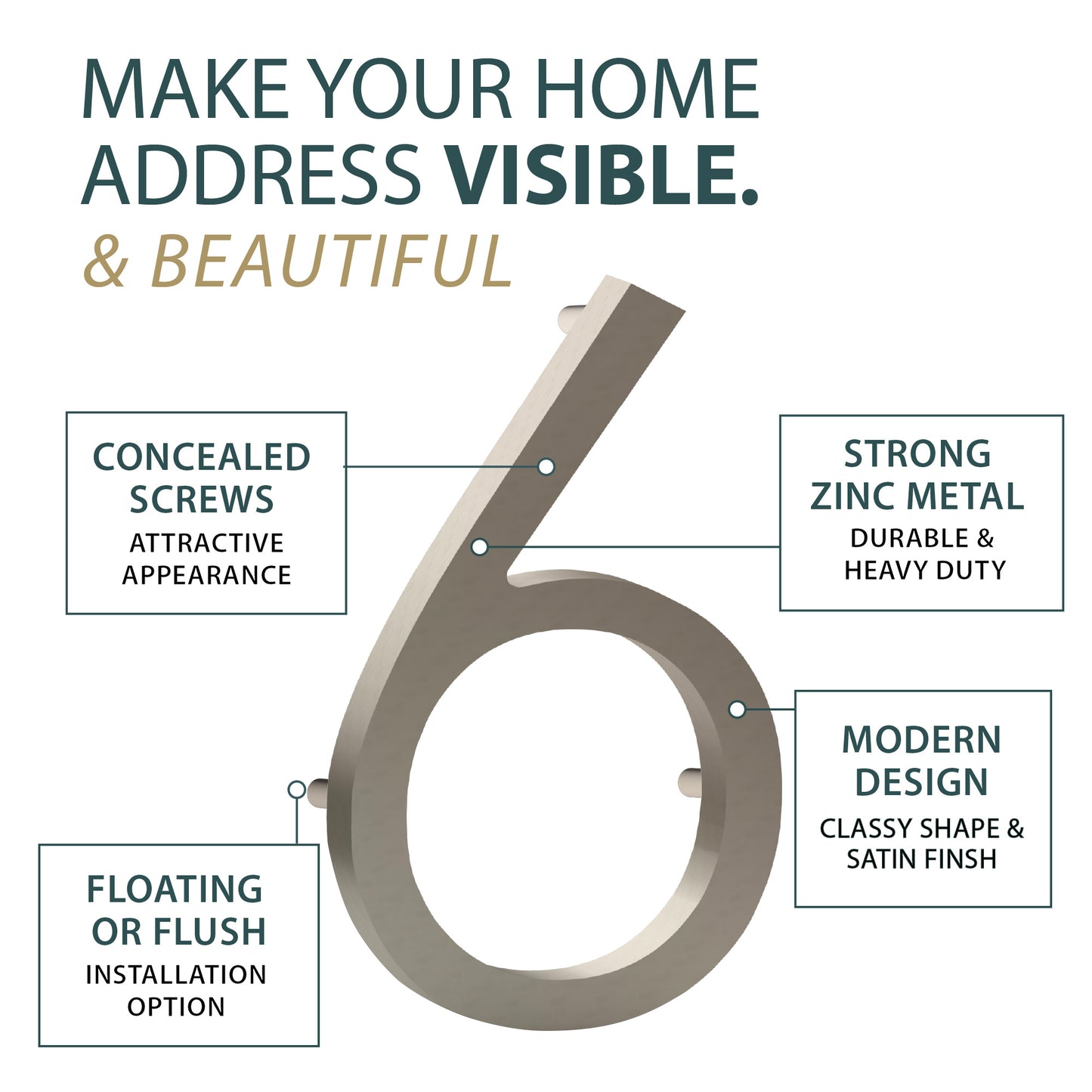 House Address Numbers