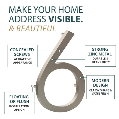 House Address Numbers