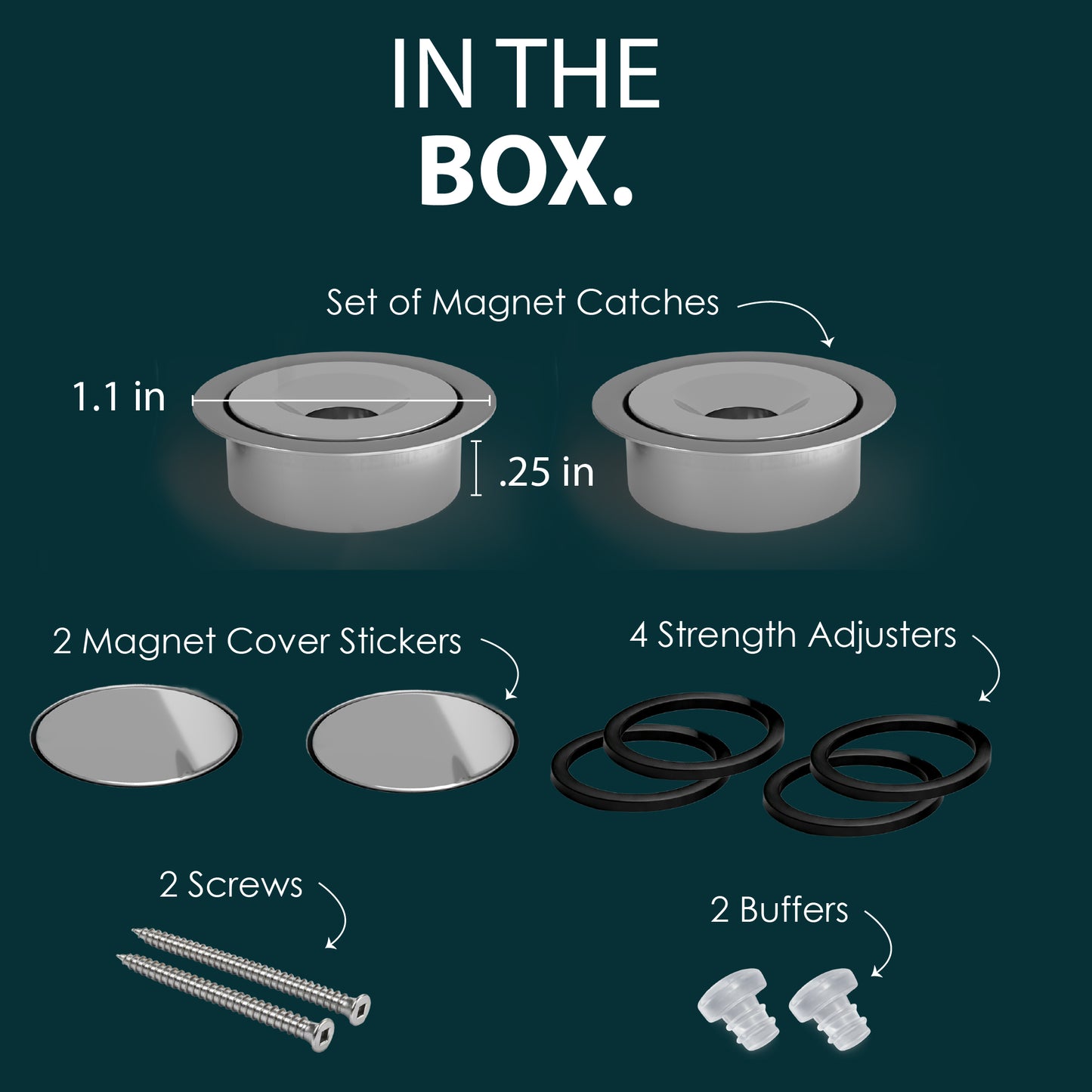 Concealed Magnet Catch