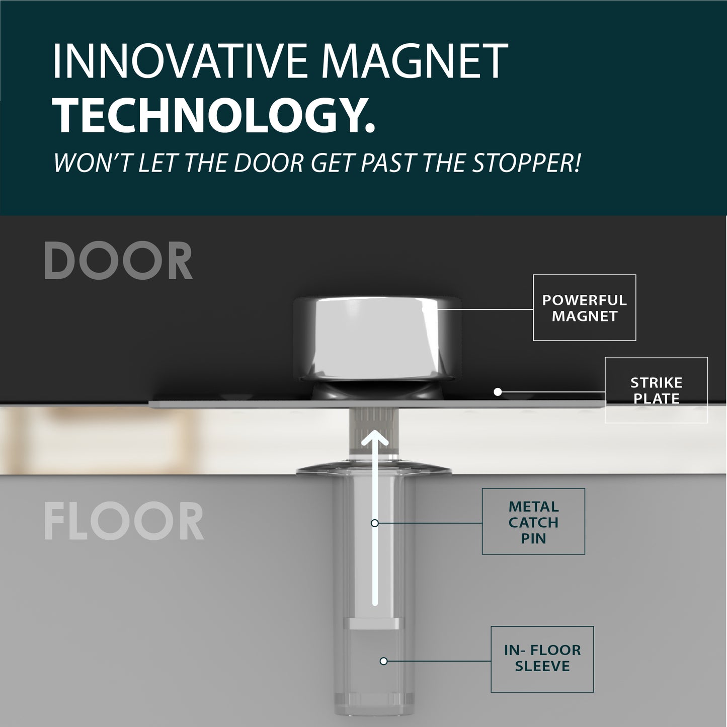 Invisible Magnet Doorstop