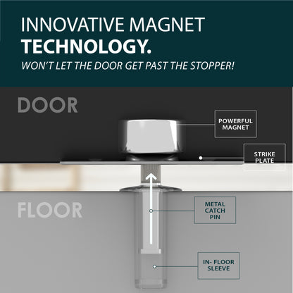 Invisible Magnet Doorstop