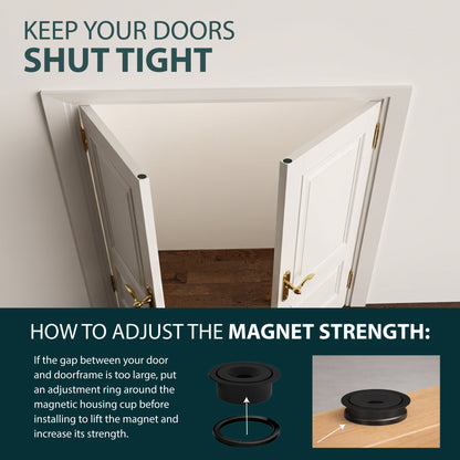 Concealed Magnet Catch