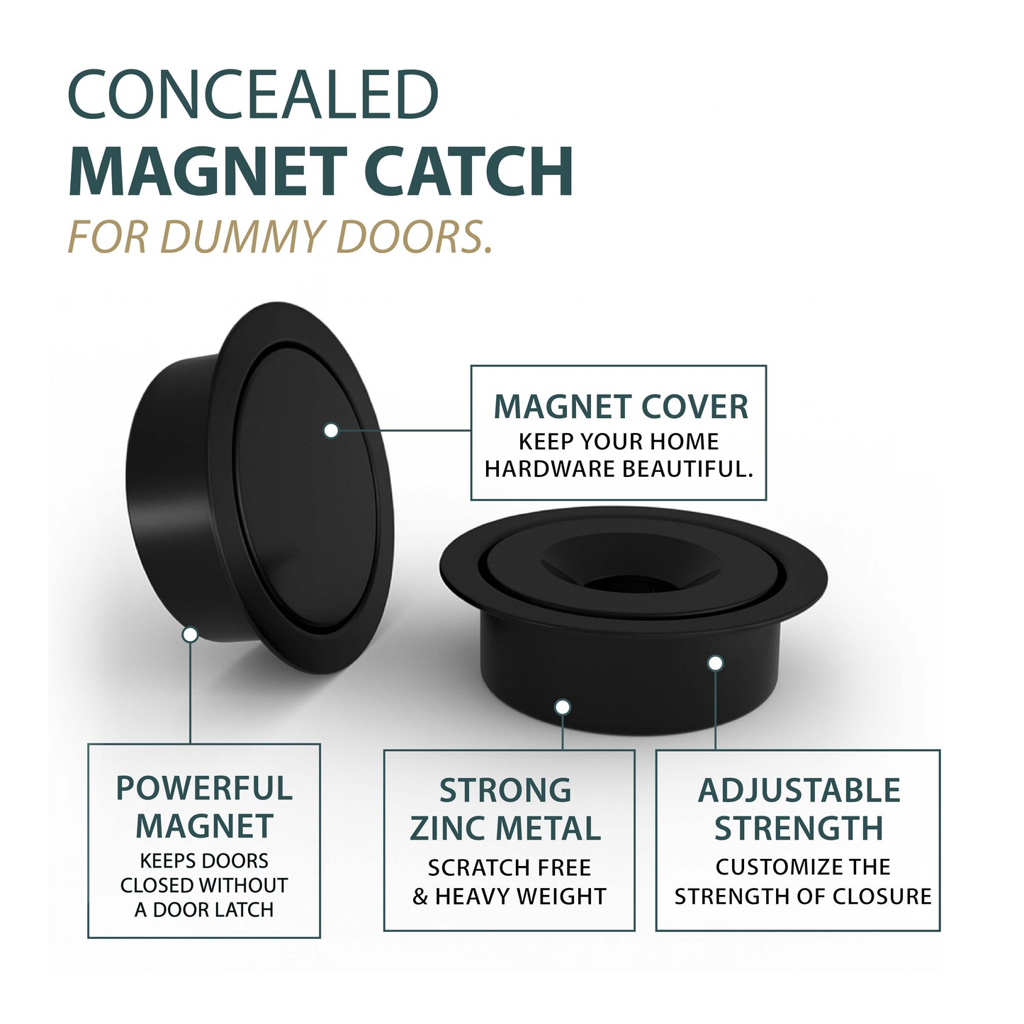 Concealed Magnet Catch