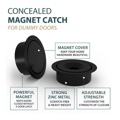 Concealed Magnet Catch