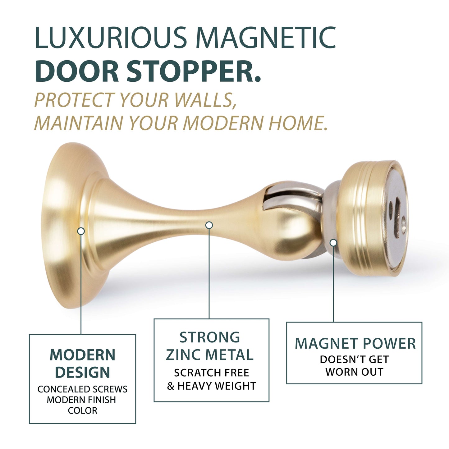Magnetic Door Stopper