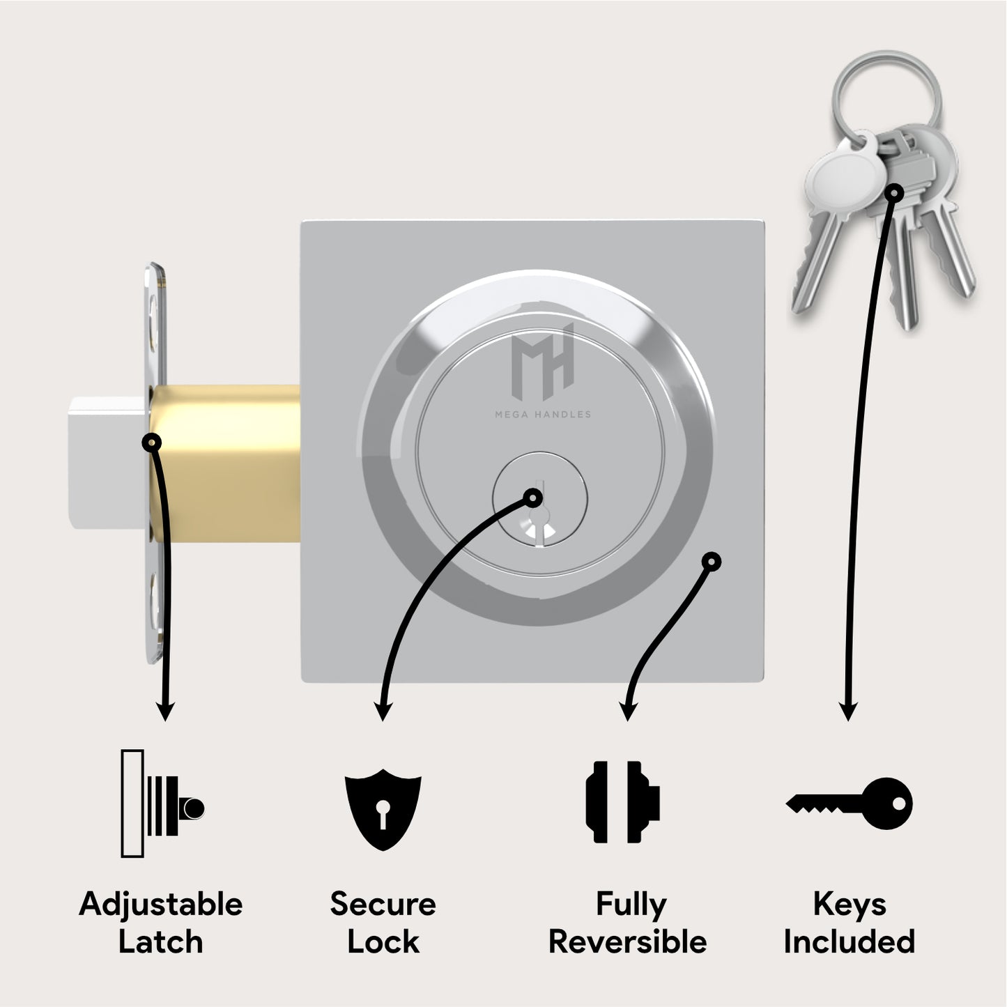 Square Deadbolt