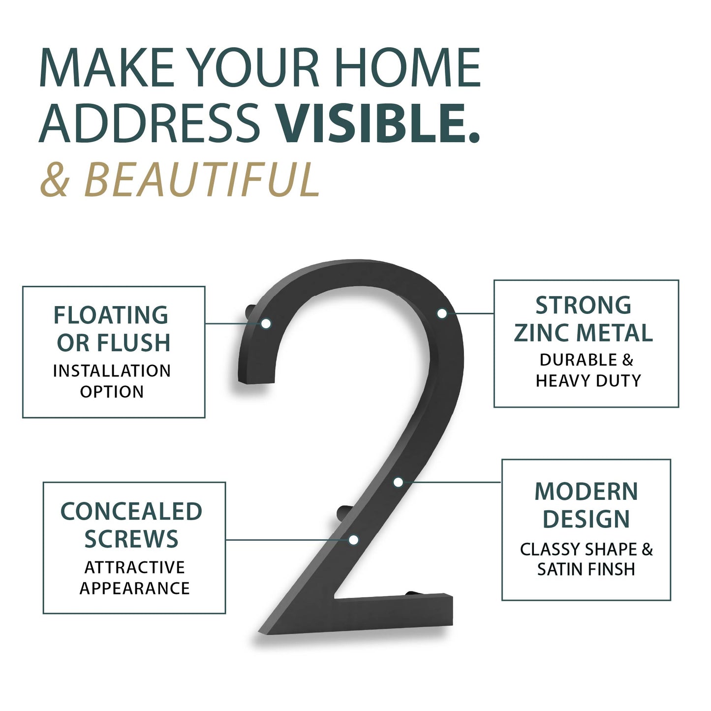 House Address Numbers