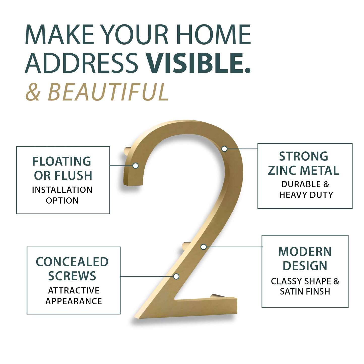 House Address Numbers