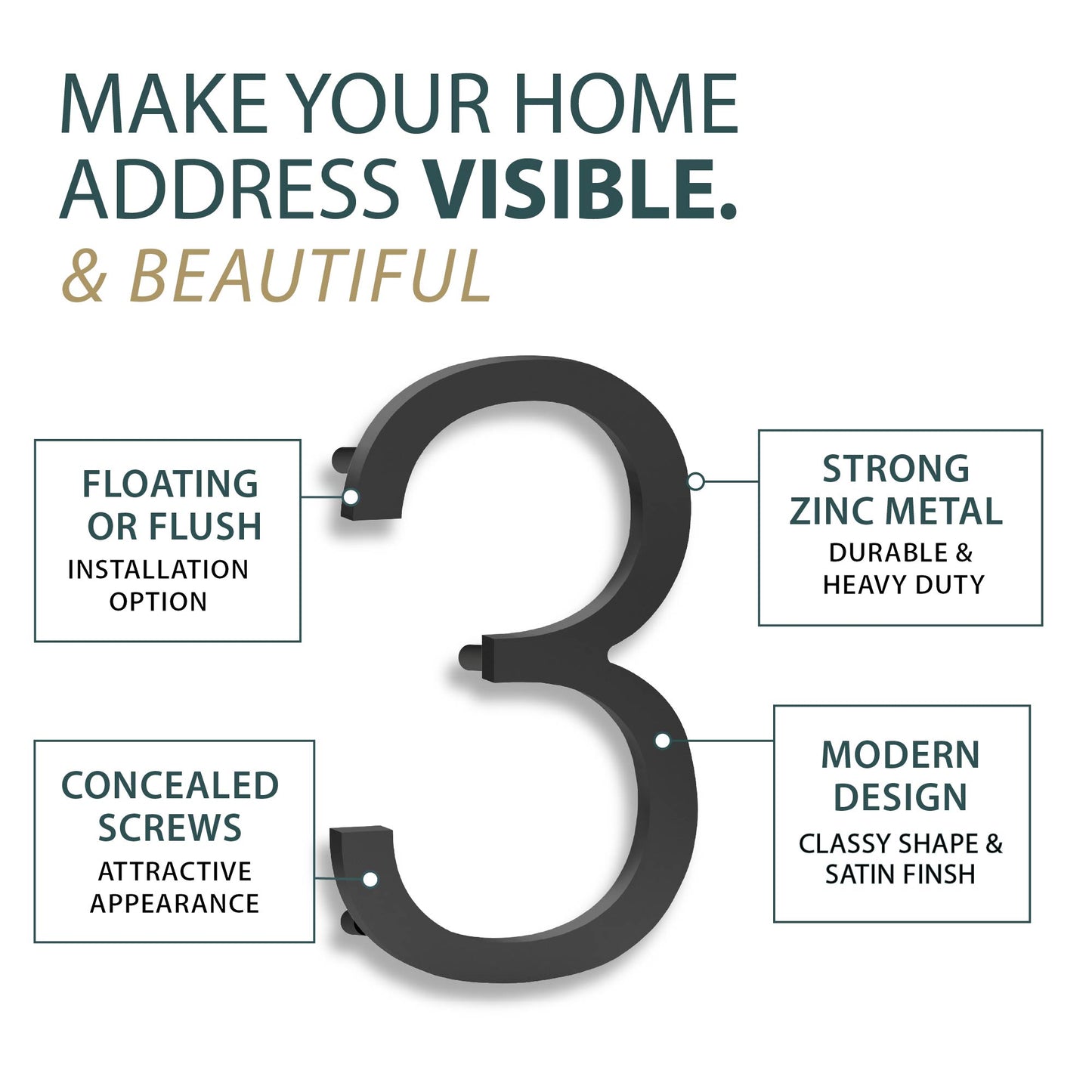 House Address Numbers