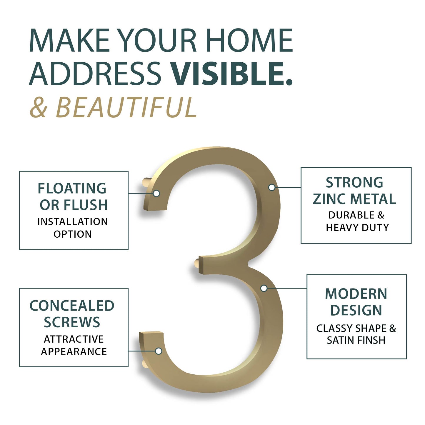House Address Numbers