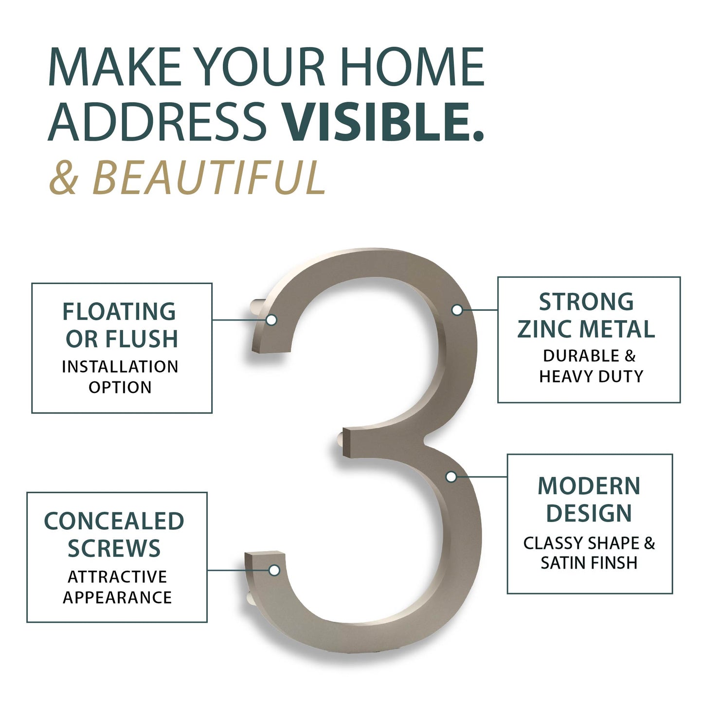 House Address Numbers