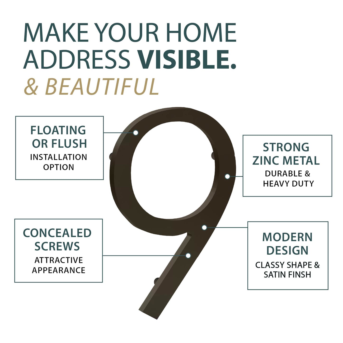 House Address Numbers