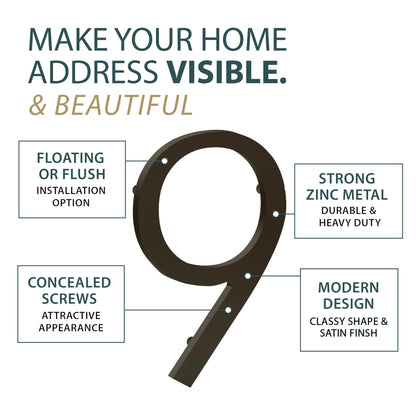 House Address Numbers