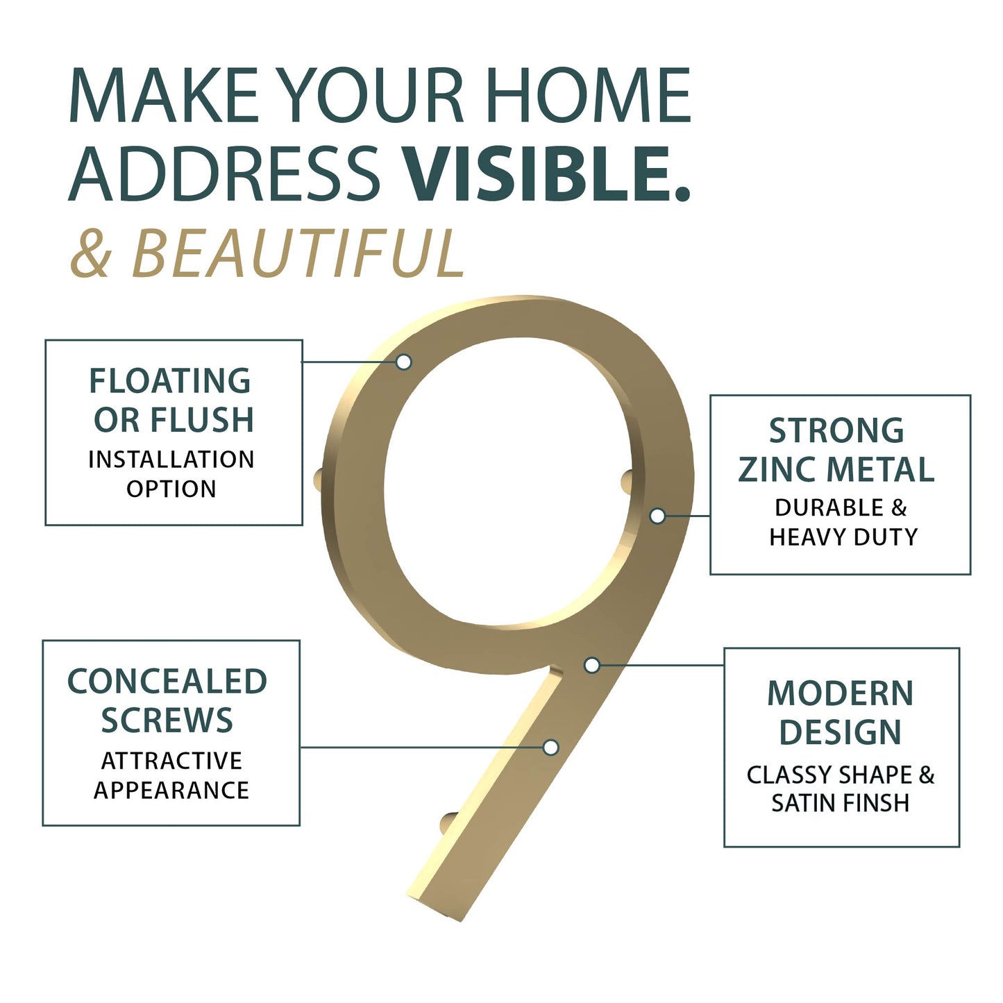 House Address Numbers
