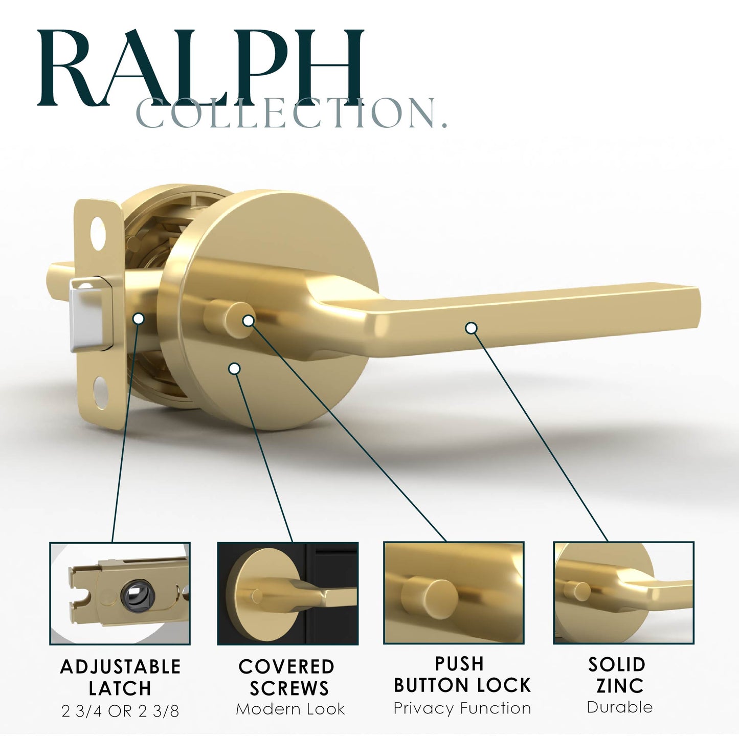 Ralph Collection