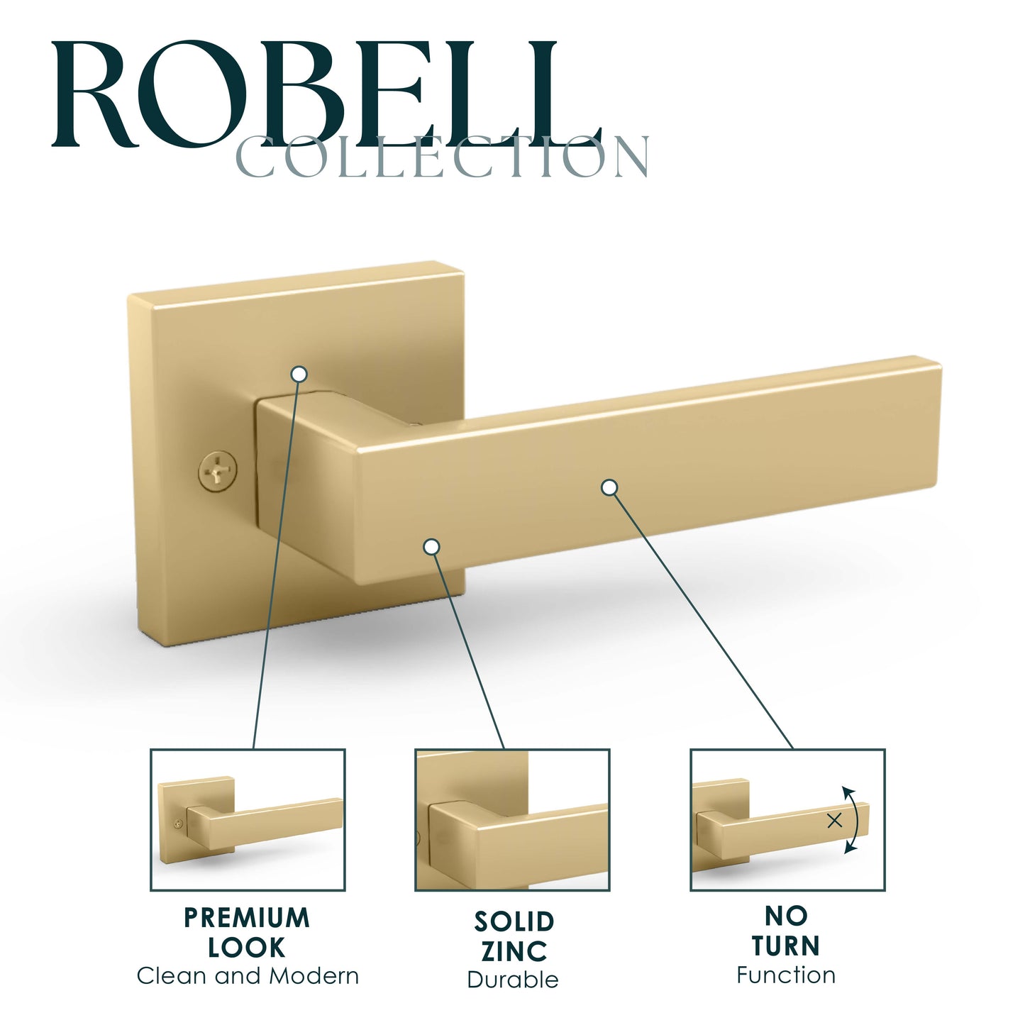 Robell Collection