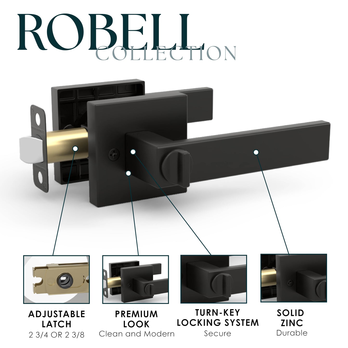 Robell Collection