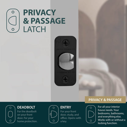 Door Latch