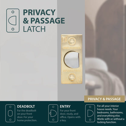 Door Latch