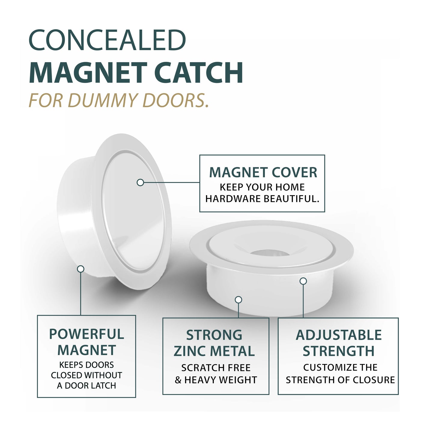 Concealed Magnet Catch