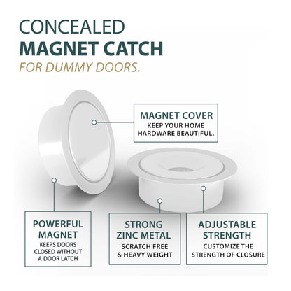 Concealed Magnet Catch